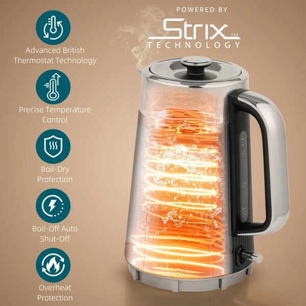 Kettle and Toaster Set