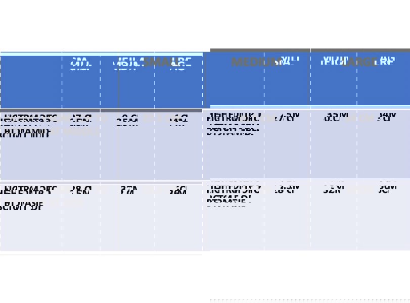 BYTE XR SHINGUARDS TEAL