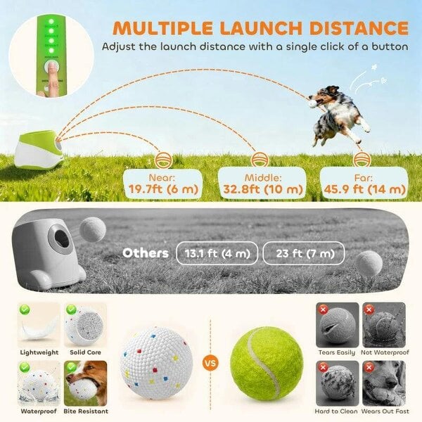 Automatic Dog Ball Launcher with 5 ETPU Balls 2.3", 3 Distance Settings 20/33/46ft, Green