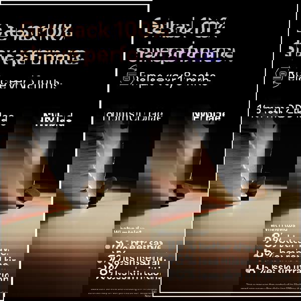 Braun Series 9 PRO+ Electric Shaver ORIGINAL Replacement Head, 96M