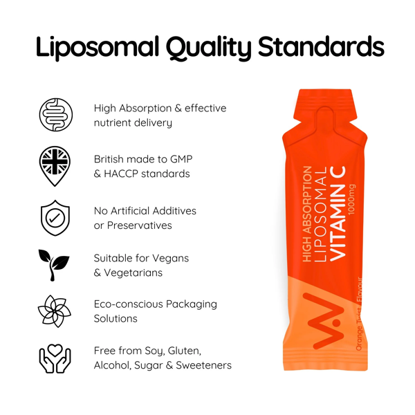 Well Actually Vitamin C 1000mg Liposomal Liquid - 5 Sachet Pack - Orange Twist