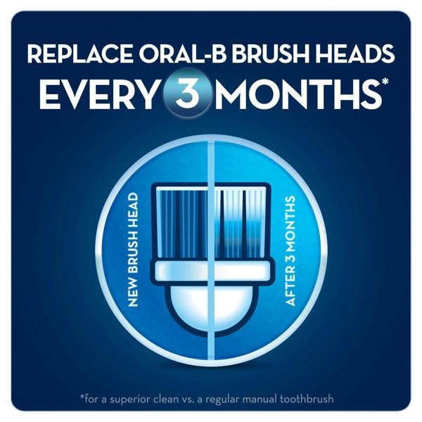 Oral-B 2 Pack Oral-B Cross Action Electric Toothbrush Heads