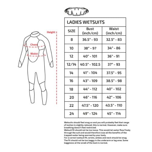 TWF Women's Turbo - Back Zip 2.5mm Fullsuit Wetsuit - Black/Black