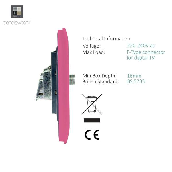 Trendi Switch 2 Gang Male F-Type Satellite Television Socket in Candy Pink
