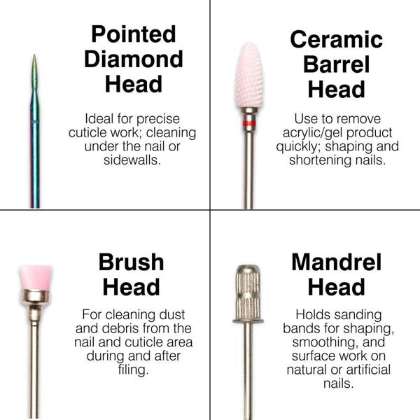 A four-quadrant chart showcases the Rio Salon Pro Electric Nail File & Drill’s bits: pointed diamond, ceramic barrel, brush, and mandrel heads, each ideal for salon-quality care or the dedicated DIY enthusiast.