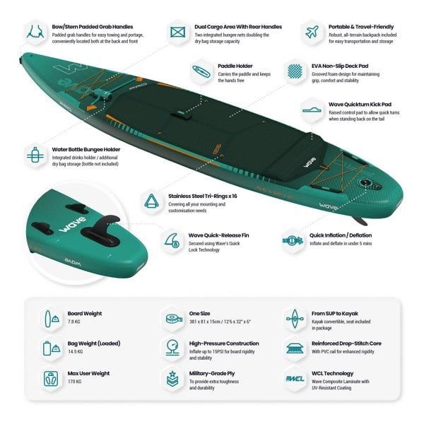 Wave Pro 2.0 SUP | Inflatable Paddleboard & Accessories | 12'6ft