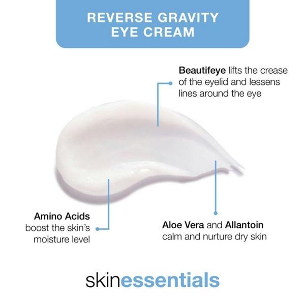 ARK Skincare Reverse Gravity Cream