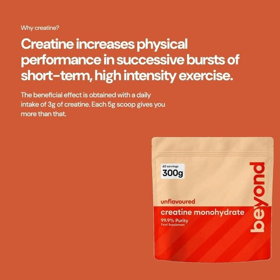 Beyond Shakers Creatine Monohydrate Powder