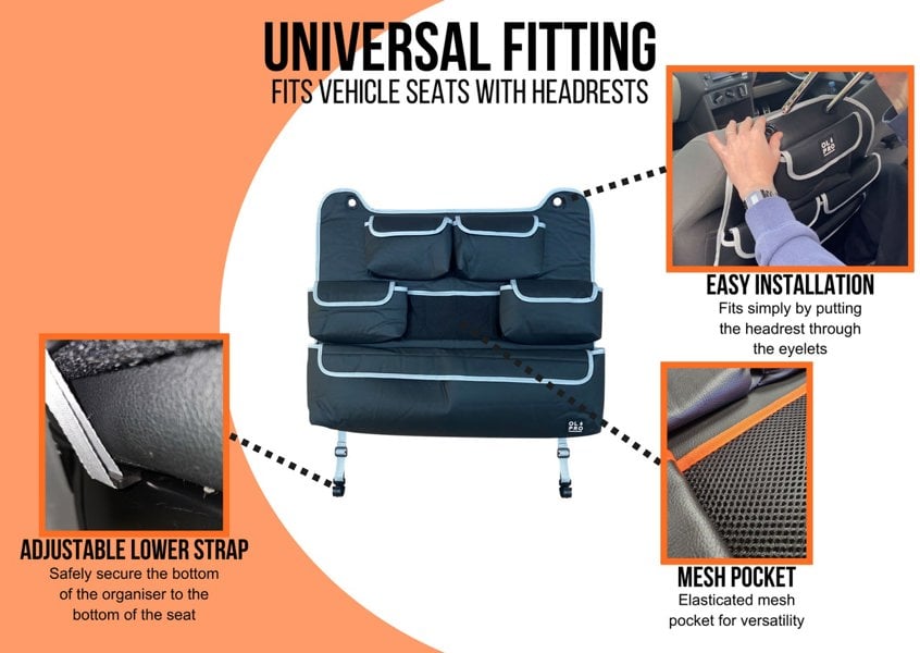 An info graphic depicting the different methods of fittings on the OLPRO Rear Double Seat Storage Organiser.