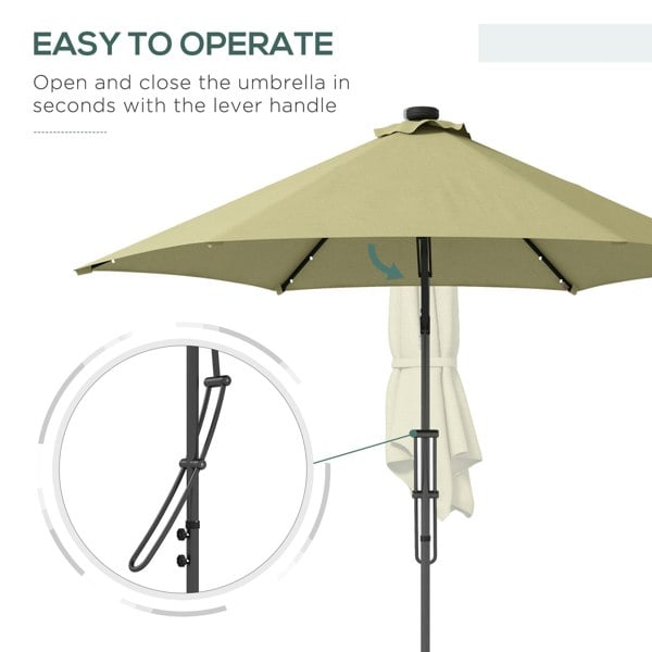 Patio Offset Umbrella