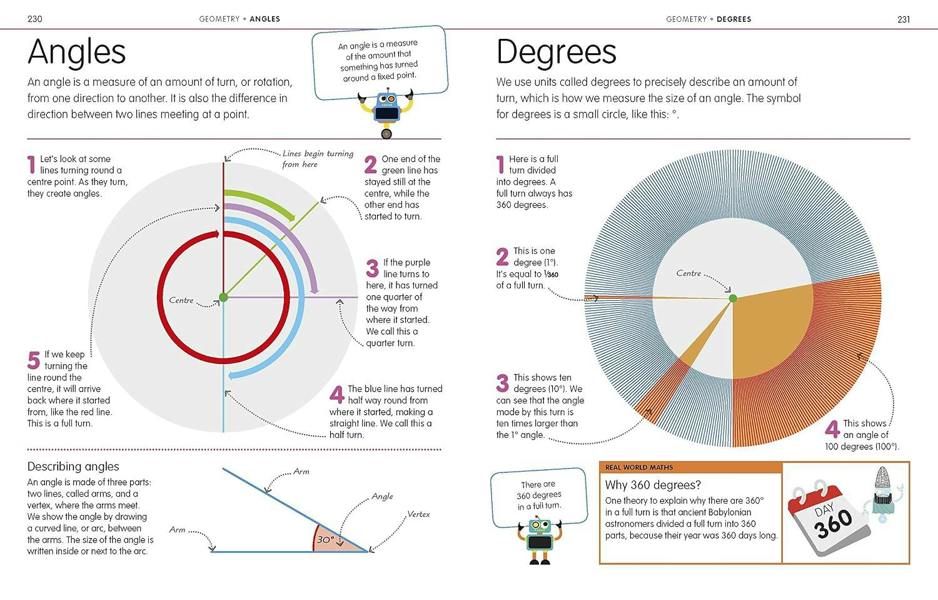 How to be Good at Maths: The Simplest-Ever Visual Guide - For Key Stage 2 (Ages 7-11) by Carol Vorderman