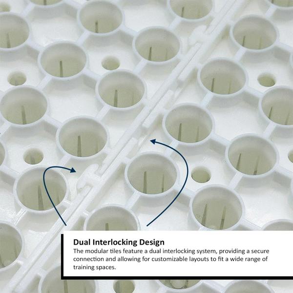 A close-up of the white ski mat with dual interlocking design. Blue arrows highlight the connection point, with a text overlay titled "Dual Interlocking Design.
