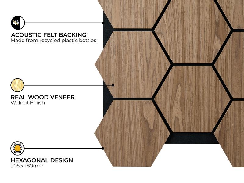 Fuse Acoustic Wooden Hexagon Wall Panel in Walnut Effect