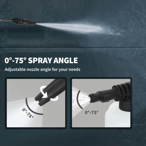 Bobobiy 1800W High Pressure Washer, 150 Bar Pressure, 420 L/h Flow, 6M Hose, Steel Handle Car Driveway, Blue