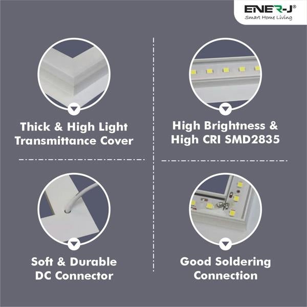 ENER-J Edgelit Borderline LED Panel with Middle Bars 40W 4000 Lumens, 2 Years Warranty, 6000K for Offices, Schools, Hotels, Restaurants