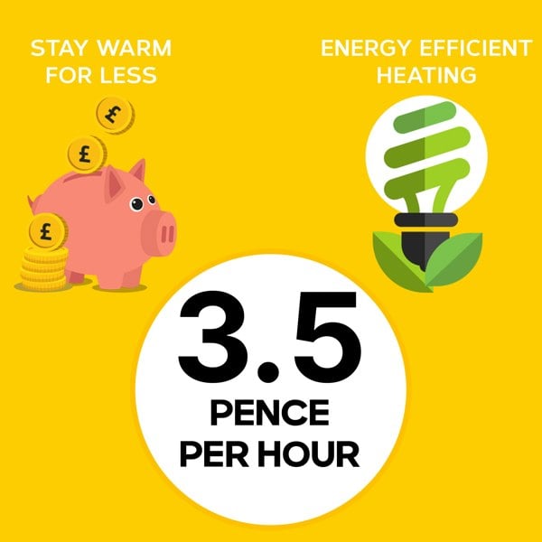 Air Pro Heated Electric Blanket with Digital Controller & 6 Heat Settings - Double 150x200cm