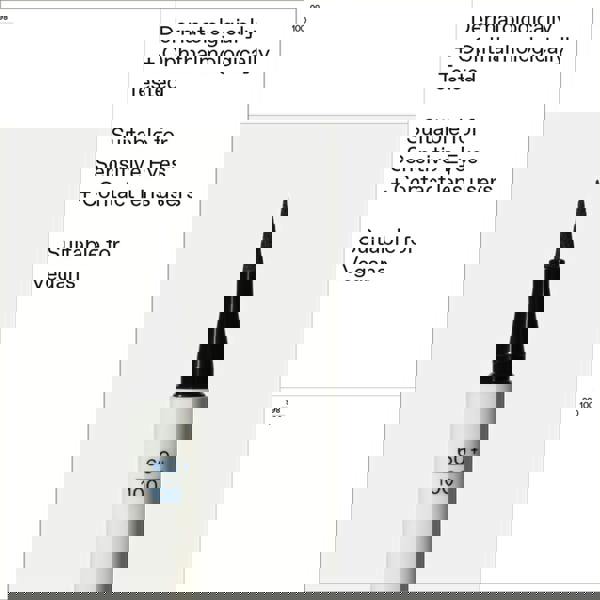 Korres Liquid Color Eyeliner