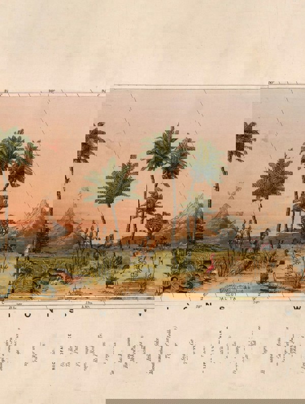 c.1852 View of Nature in all Climates - From the Equator to the Arctic Circle - The Weird & Wonderful