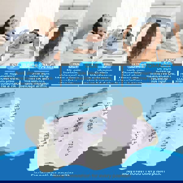 Lavio Ergonomic Memory Foam Neck Pillow Support Bar for Cervical Pain Relief