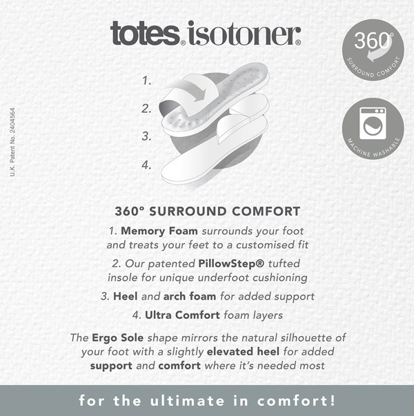 Totes Isotoner SWEPT BACK POPCORN MULE Mens Mule Slippers Navy