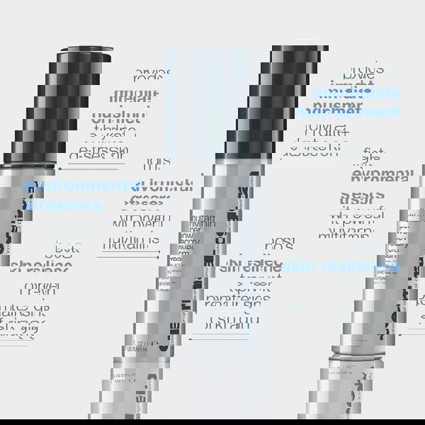 Dermalogica Multivitamin Power Recovery Cream Duo