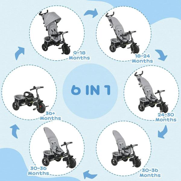 Kids trike with multiple riding positions, grey canopy, and 5-point safety harness