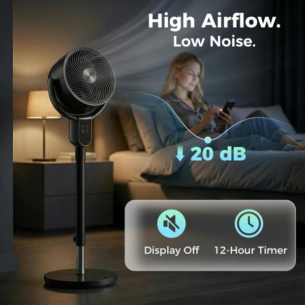 Air Circulator Fan