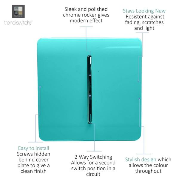 Trendi Switch 1 Gang 1 or 2 way Rocker Light Switch in Bright Teal
