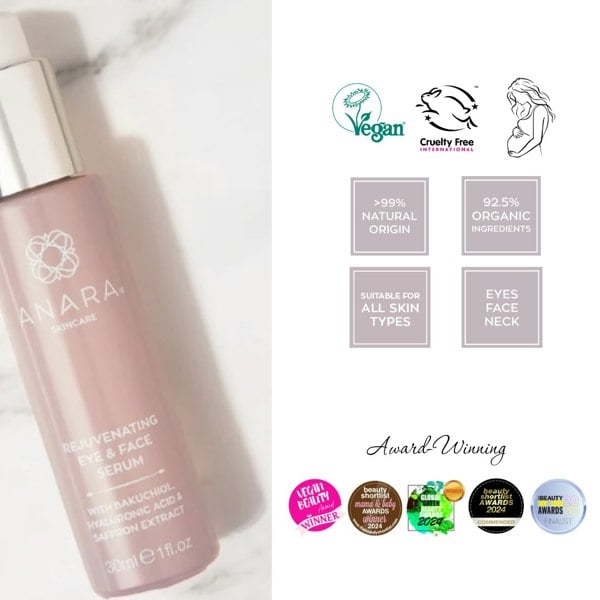 Anara Skincare Rejuvenating Eye & Face Serum with credentials and awards