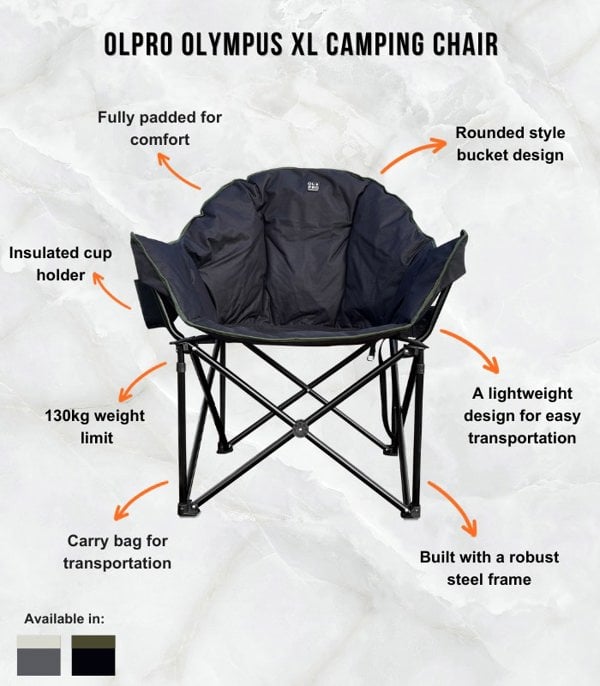 An infographic depicting the features of the Olympus XL Camping Chair Black & Green from OLPRO.