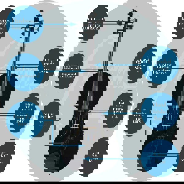 Forenza Uno Series Full Size Black Violin Outfit