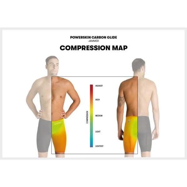 Arena Powerskin Carbon Glide jammer shorts in ocean blue