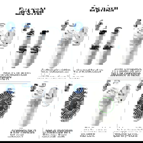 Spector Air Purifier Filter Core 3-in-1 HEPA High-Efficiency Activated Carbon