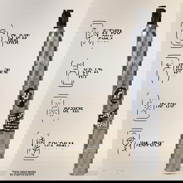 Redken Quick Dry Hairspray 400 ml