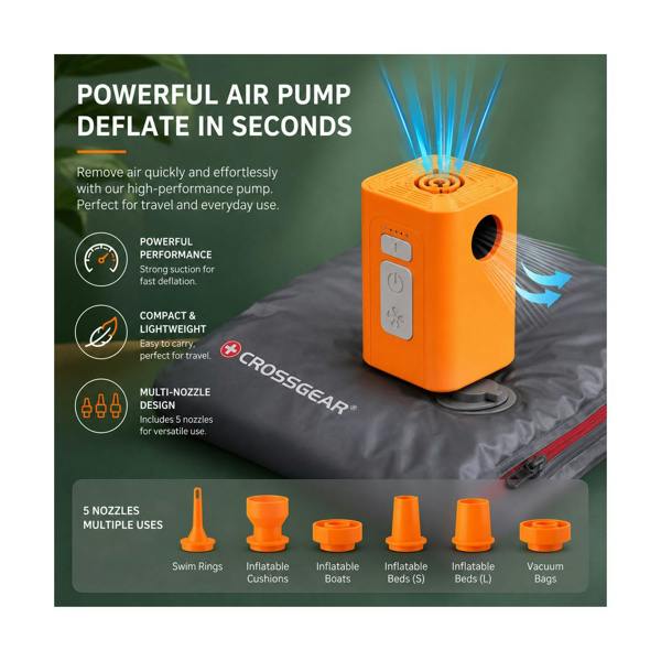 Crossgear USB Rechargeable Air Pump - Portable Inflator & Deflator