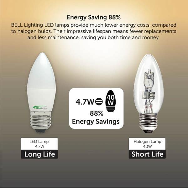 BELL Lighting E27 Edison Screw LED Candle 4.7W Energy Saving Light Bulbs