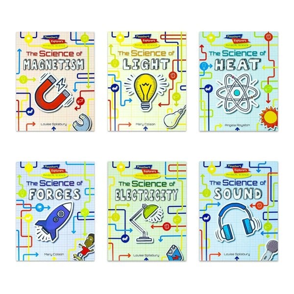 FOX EYE PUBLISHING Flowchart Explorers Physical Science STEM 6 Science Books Set