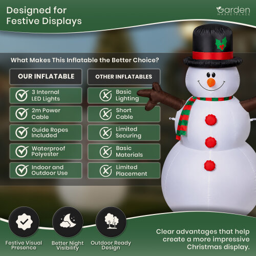1.8m Inflatable Christmas Snowman with 3 Internal Low Voltage LED Lights, 12V Fan Motor, Guide Ropes and Transformer, Indoor/Outdoor Decoration