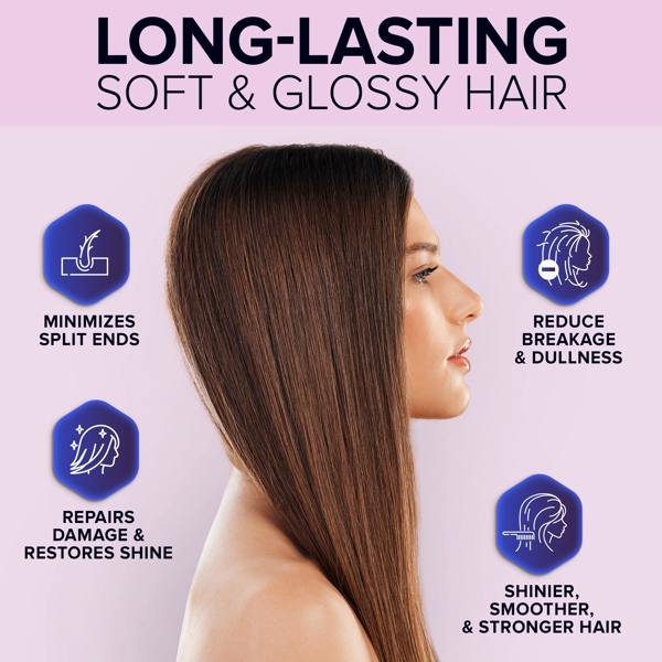NYK1 StraightBond Keratin Hair Treatment Kit (with Aftercare Set)