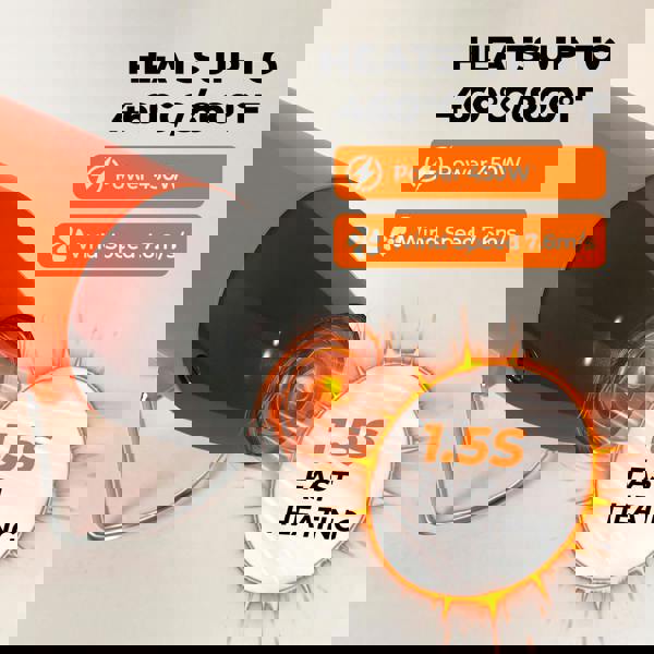 Traderight Hot Air Gun Portable Mini Heat Gun for DIY Crafts Shrink Wrapping