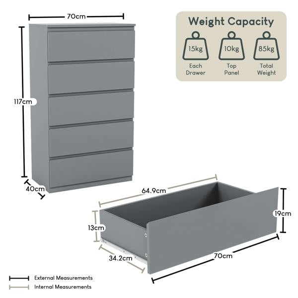 Vida Designs Denver 5 Drawer Chest, Black