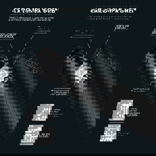 Renpho Smart Jump Rope