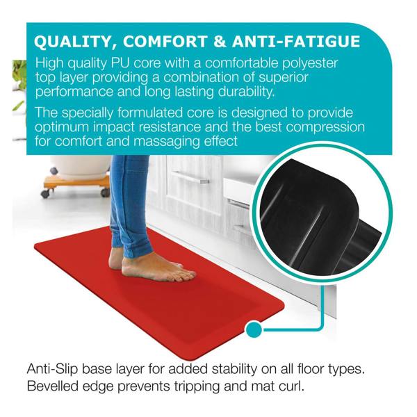 Ultralux Anti-Fatigue Standing Mat –  2cm Thick Ergonomic Non-Slip Floor Comfort Mat – Red – Multiple Sizes