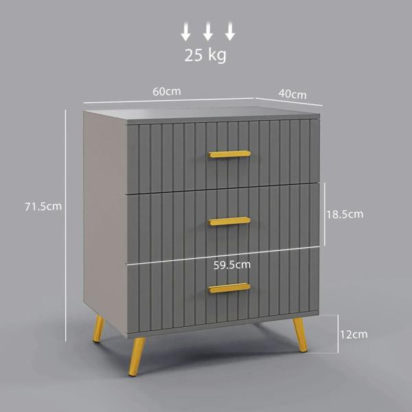 Dark grey three-drawer dresser with embossed vertical lines and gold-tone handles, side view