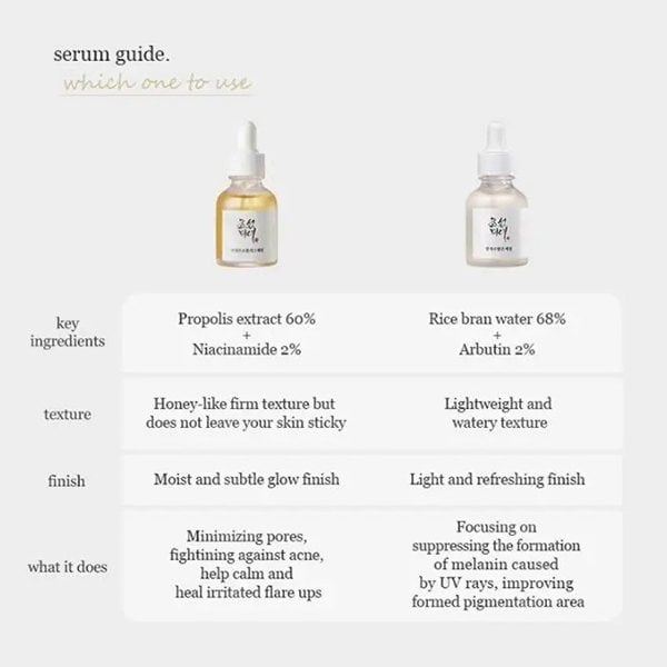 BEAUTY OF JOSEON Glow Deep Serum : Rice + Alpha Arbutin 30ml