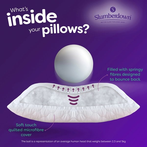 Slumberdown Sleep Soundly Rebound Firm Support Pillow