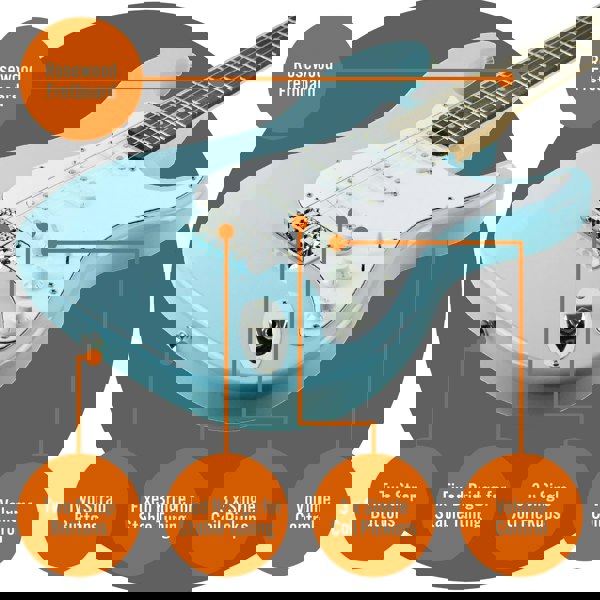 3rd Avenue Full Size Pastel Electric Guitar Pack#Colour_Blue