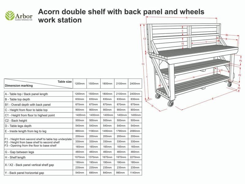 Acorn kiln-dried wooden workbench with back panel, double shelf and wheels ideal for workshops and garages