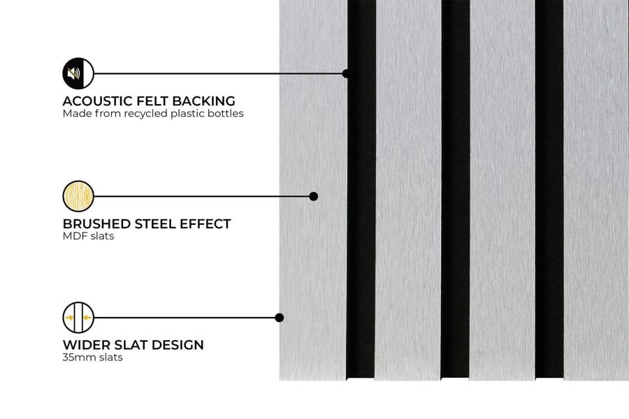 Fuse Acoustic Wooden Slatted Wall Panel in Brushed Steel, 2.4m x 0.6m