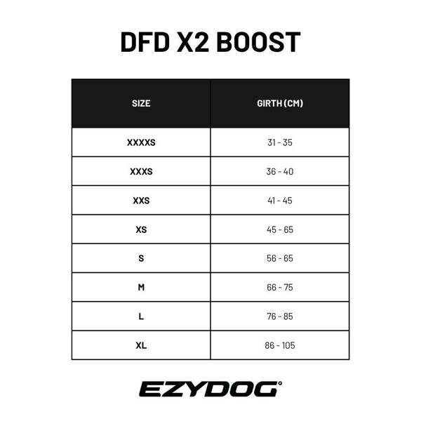 EzyDog DFD X2 Boost Dog Life Jacket in Pink